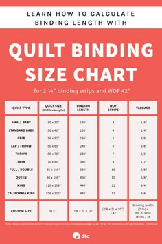 the quilt binding size chart is shown with instructions to make it easier for beginners