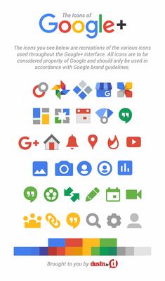 the info sheet for google plus is shown in red, green and blue colors with icons