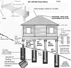 the diagram shows how to build a small cabin with porches and stairs, as well as other details