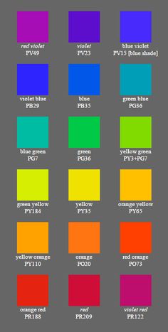 the color chart for different colors of paint