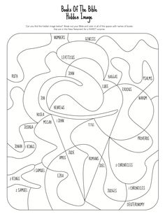 the map for ball of the bible, which includes many different lines and shapes to help students