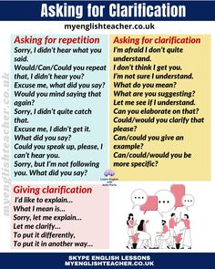 a poster with the words asking for clarification in english and an image of two people