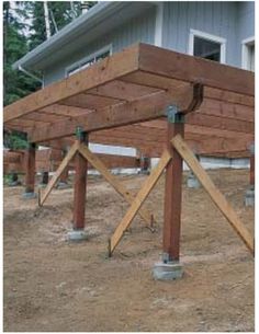 some wooden posts are in the dirt near a house