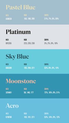 the different font and numbers in each color scheme