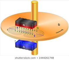 an object is shown in this diagram