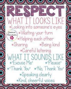 a poster that says respect what it looks like looking into someone's eyes