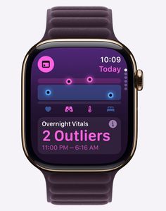 an apple watch with the time displayed on it's screen and text reading, overnight visits 2 outliers 11 00 pm - 6 am