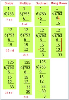 the multiply subtract bring down worksheet is shown in red and green