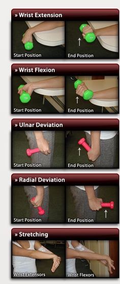 Kinesiology Aesthetic, Wrist Workout, Workout Arms, Adaptive Tools, Wrist Exercises, Indoor Workout, Hand Exercises, Coaching Volleyball, Yoga Iyengar