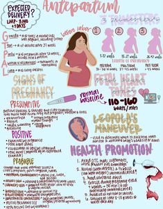 a poster with some words and pictures about breastfeed women's health issues