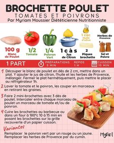 a poster with instructions on how to make brochette poulet in french