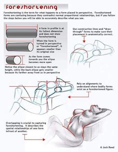 how to draw a woman's body in perspective