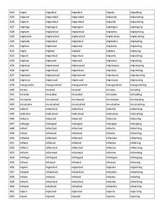 a table that has different types of words and numbers in each word, including the names