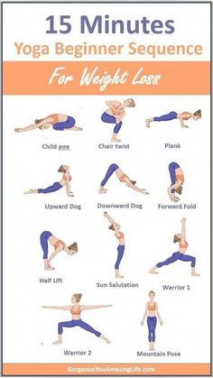 Yoga Beginner, Beginner Poses, Bolesti Chrbta, Ashtanga Vinyasa Yoga, Yoga Beginners, Fitness Outfits, Beginner Yoga, Yoga Sequence