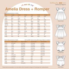 the sizes and measurements for girls'rompers, which are available in different styles