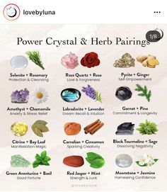 an image of the power crystals and herb pairings