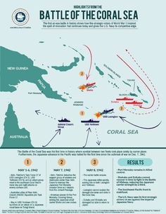 the battle of the coral sea is shown in this info sheet, with information about how it