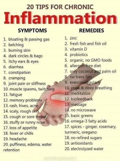 Cures for chronic inflammation natural remedy natural remedies remedy cures pain reliever cures for pain chronic inflammation inflammation diy remedies home remedies by ksrose