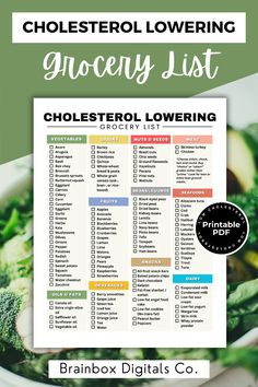 the cholestero lowering grocery list is shown with broccoli and other vegetables