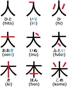 an image of different japanese characters in various languages on a white background with red and black lettering