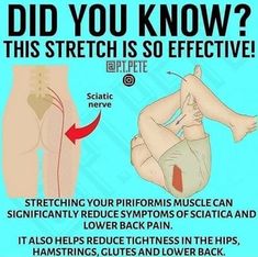 a poster with instructions on how to use the correct posture for back and knee pain