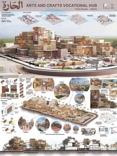 a large poster with many different types of buildings and other things in the background that are labeled