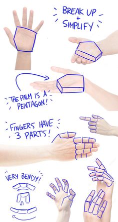 hand gestures and instructions to draw them