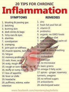 Eat Better, Inflammatory Foods, Chronic Inflammation, Detox Smoothie, Autoimmune Disease, Natural Medicine, Alternative Medicine