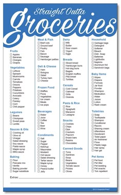 a blue and white printable grocery list with the words, straight out groceries on it