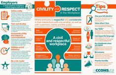 an info sheet with the words civility and respect in the workplace, on top of it