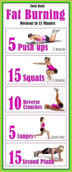 Get Skinnier, Ectomorph Workout, 1000 Calories, Burning Workout, Fitness Home, Lose 50 Pounds, Fat Burning Workout, Burn Belly Fat