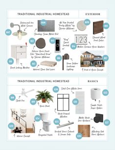 the ultimate guide to decorating your home