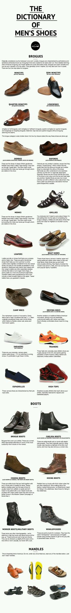 Guys Fashion Casual, Gents Shoes, Mens Smart Casual Outfits, Picture Dictionary, Dressing Sense, Smart Casual Men