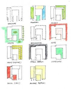 a drawing of different shapes and sizes of the floor plan for an apartment or residence