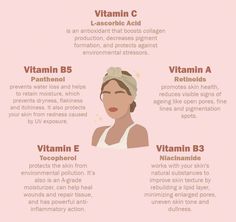 Esthetician Inspiration, Skin Vitamins, Skin Facts, Skin Care Business, Product Knowledge, Skin Advice, Skin Care Guide, Basic Skin Care Routine, Vitamins For Skin