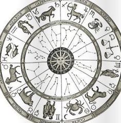 an astro wheel with all the zodiac signs and their corresponding numbers on white paper poster