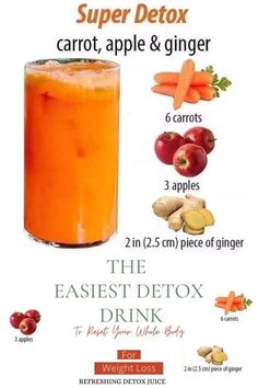 Easy Detox Drinks, Easy Healthy Smoothie Recipes, Motivasi Diet