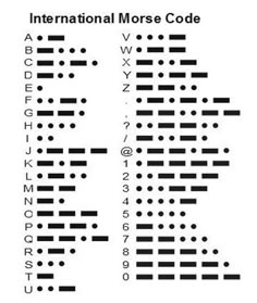 the letters and numbers are arranged in black on a white background, as well as dots