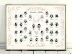 a framed family tree with portraits on it