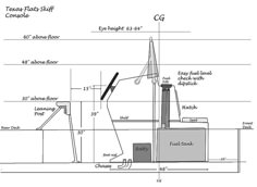 Centre Console Boat, Boat Modifications, Center Console Fishing Boats, Center Console Boats, Boat Restoration, Boston Whaler