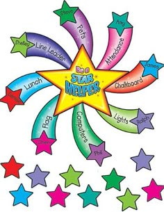 a star with words written on it and stars around the word that says happy new year