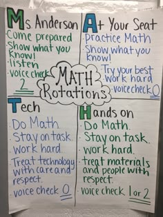 a white paper sign with writing on it that says math stations and other things to do