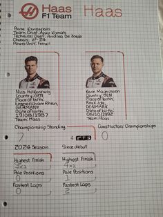 a close up of a sheet of paper with two men on it and the words haas team