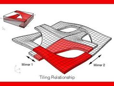 the diagram shows how to make a table with different sections and shapes for each piece