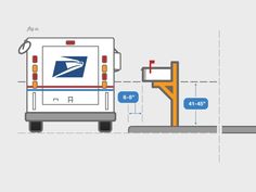 an email delivery truck is shown with its mailbox attached to it