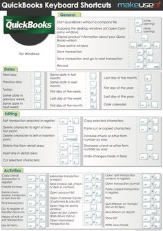 the quickbooks keyboard shortcuts guide for windows and mac is shown in this screenshot