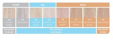 Wella Toner Chart, Wella Hair Toner, Wella Color Charm Toner, Diy Highlights Hair, Hair Color Ideas For Brunettes Balayage, Diy Balayage, Wella Toner, Beige Blond, Hair Color Orange