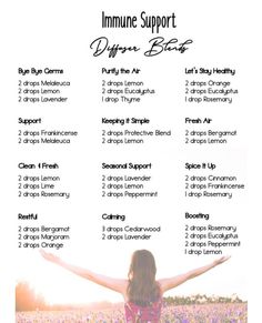 Periodic Table Art, Lemon Cleaning, First Trimester, Immune Support, Essential Oil Recipes, Oil Recipes, Essential Oils Aromatherapy, How To Do Yoga