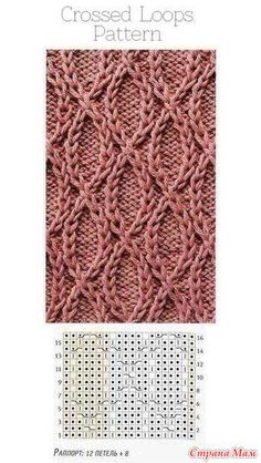 an image of a knitted pattern with the words crossed loops written on it