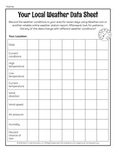 a worksheet for weather data sheet with the words, your local weather data sheet